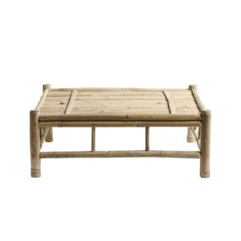 BAM MODULE TABLE