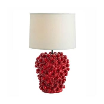 BERRIES